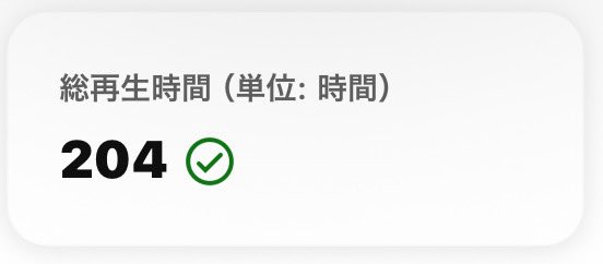 Morugosusab's tweet photo. やったー！！200時間達成したー！！嬉しい😭いっぱい見てくれてありがとうございます😭 https://t.co/uLKw8ppYoW