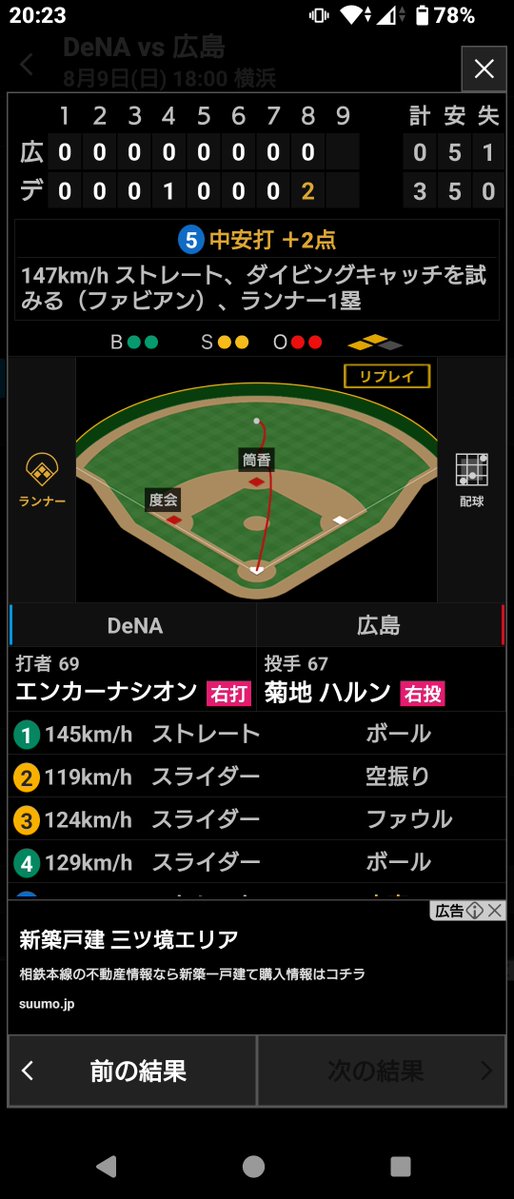 admrl_K's tweet photo. もうジェリーは一生涯ヨコハマだぞ！（笑）
貴重な2点タイムリー！！＼(^o^)／
#baystars https://t.co/0ncR5r3W8g