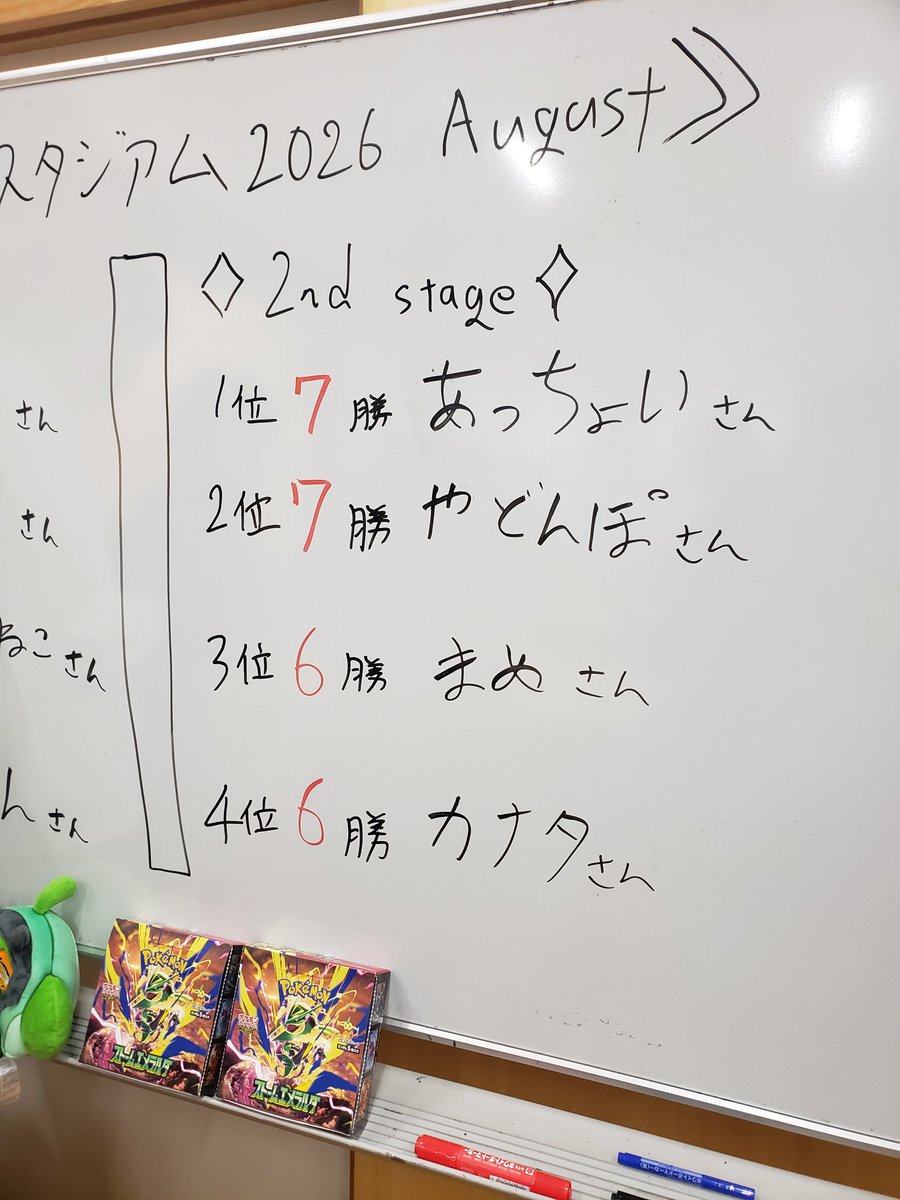 ybk_runa's tweet photo. 初参加で午前、午後で14戦4敗でした!!
マッチング忘れたけど楽しかったな
#仙台バトスタ26Au https://t.co/6ha5r6o97S