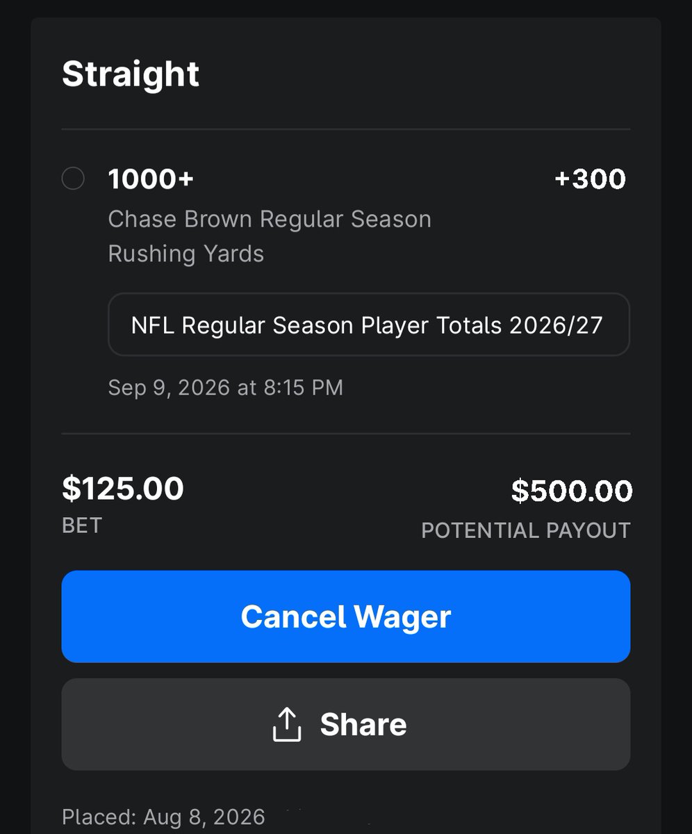 UncutGambitGems's tweet photo. I'm probably far from the only person that's shuffled through the NFL player milestone markets over the last few weeks but can now definitely say that I'm moving onto sharing the major markets and awards after these last four to complete the set:

1. Tyler Shough 4000+ passing yards (+290)

2. Rome Odunze 8+ receiving touchdowns (+300)

3. Brock Bowers 1250+ receiving yards (+440)

4. Chase Brown 1000+ rushing yards (+300)

Shough stepped into the New Orleans Saints starting QB vacuum that existed over the past couple of years and provided hopes that the position has been solved going forward via 2284 passing yards, 10 TD and 6 INT in 11 GP. More importantly here, he ranked 10th in intended air yards/pass attempt (8.3), 13th on on target % (76.5%) and 13th in YPA AVG (7.3) and now gets the likes of Jordyn Tyson, Noah Font, Travis Etienne Jr. injected into an already solid skill position group and NFL's third easiest schedule to rack up the yards in 2026.

Odunze had foot issues which shortened his 2025 but nonetheless finished with a solid 44/661/6 in 12 GP. We saw what was possible with a healthy version of him in the first four weeks of 2025 via 8.75 targets/game and 5 TDs and while competition does exist for targets with Luther Burden and Colston Loveland, a 26th ranked strength of schedule along with a below average defense via 30th in front seven and 17th in secondary rank per Sharp should have them in plenty of passing scripts in 2026 which should benefit all enough for him to get plenty of looks.

Bowers followed up a terrific rookie season (112/1194/5 on 153 targets in 17 GP) with a so-so sophomore season (64/680/7 in 12 GP) where he wasn't totally healthy. He remains the only reliable pass catching option on the Raiders offense after ranking 13th in yards per route run which should funnel targets his way in a league leading manner to where this level of yardage despite Kirk Cousins being behind center should have him threatening this mark.

Brown has suffered from a lack of consistent or good offensive line play in front of him in his two full seasons as starting RB for the Cincinnati Bengals yet one that quietly ranked 10th in run block win rate in 2025 (72%). Despite this, he nearly crossed this mark in 2024 (229/990/7 on 4.3 YPA) and did in 2025 (232/1019/6 on 4.4 YPC) and now gets the added benefit of the NFL's second easiest strength of schedule which along with a healthy Joe Burrow should have the Bengals spending more time salting away game clock and finding success on offense which should lead to another good season for Brown.

#gambitgemfutures
#gamblingtwitter