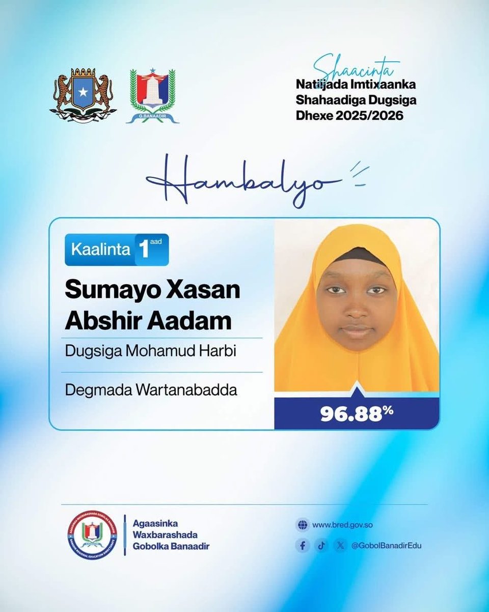 QalanjoProtects's tweet photo. BOGAAADIN & DHIIRAGALIN.

Qalanjo Protects & Aid waxay  hambalyo u diraysaa dhammaan ardayda Soomaaliyeed ee natiijada wanaagsan ka keenay imtaxaanka dugsiga dhexe ee sannad-dugsiyeedka 2025 oo ay u fariisteen kumannaan arday oo isugu jira wiilal iyo gabdho.

Qalanjo waxay  ku faraxsan tahay dadaalka ay muujiyeen Qalanjooyinka da’da yar ee  soo baxay dadka & dadka Soomaaliyeed ee kaalmaha kowaad & labaad ka galay imtaxaanka oo ay ugu horeyso Sumayo Hassan Abshir oo kaalinta kowaad gashay.

‘’ Hambalyo dhamaan wiilasha & gabdhaha da’dayar gaar ahaan Sumayo oo  muujisay dadaal & karti , waxay tani cadeyn u tahay kaalinta muhiimka ah ee Qalanjooyinka ugu jiraa bulshada Soomaaliyeed waanu garab taagan tahay goorkasta & xaalad kasta ‘’ Guddoomiyaha Qalanjo Anfa Aden Abdi.

Qalanjo Protects & Aid waxay aaminsan tahay in waxbarashadu tahay furaha horumarka bulshada, ayna muhiim tahay in gabdhaha Soomaaliyeed loo abuuro fursado ay ku gaaraan aqoon, hoggaan iyo mustaqbal wanaagsan.