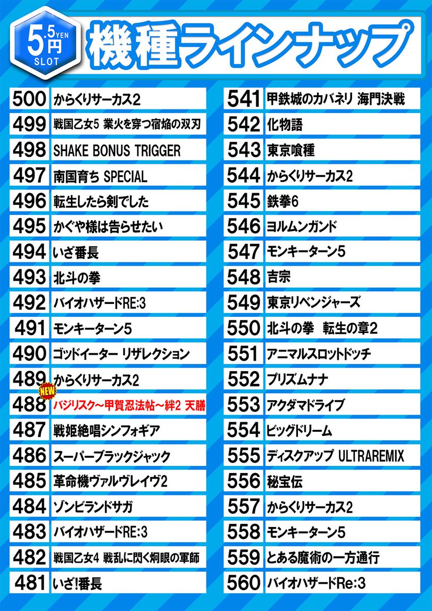 明日からの最新フロアマップはこちらだにゃ⭐