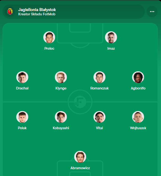 Rav_944's tweet photo. @Benek1920 @FlashscorePL Sporo rotacji myślę że będzie ja bym mniej więcej tak wyszedł https://t.co/6MdTOEc8Fl