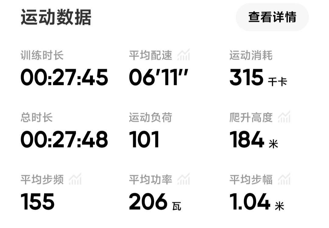 QiuDaoYu_7's tweet photo. 1.好消息：体检身体无恙
2.坏消息：英语单词，背了忘，忘了背😭
3.周四跑了4.5km，不过最近两天偷了点懒嘿嘿
4.嗓子练习微哑，看来还得悠着点
5.正值年少，且行且造
身体：你礼貌吗
6.记得开心吖(σ≧︎▽︎≦︎)σ https://t.co/TJHYg5vhY6