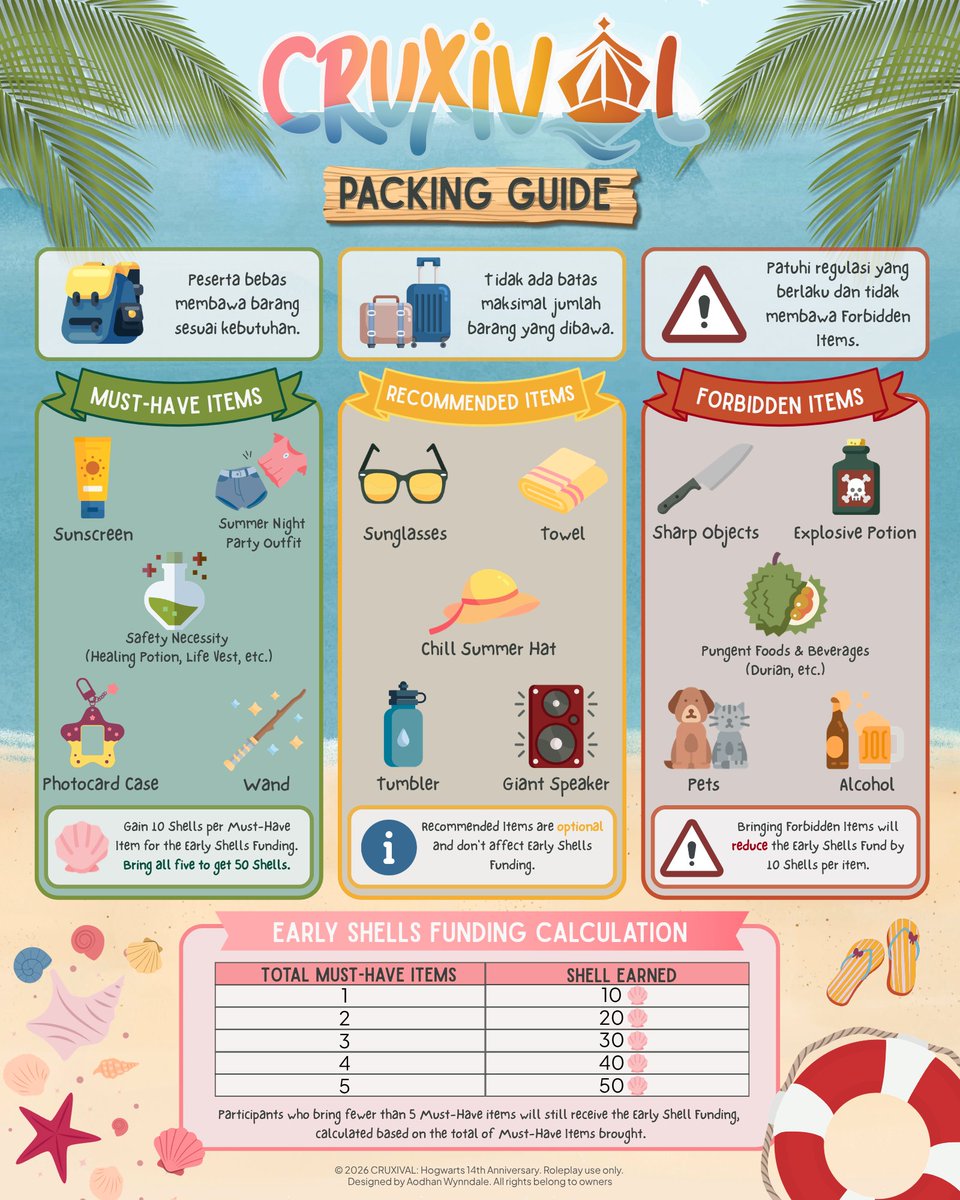 CRUXIVAL's tweet photo. ⠀
❝ Suitcases at the ready, witches and wizards! ❞

⠀⠀⠀⠀Take note of what to bring aboard,
⠀⠀⠀⠀your ticket to the voyage awaits 𝒕𝒐𝒎𝒐𝒓𝒓𝒐𝒘! 
⠀ https://t.co/3up4lMEm6F