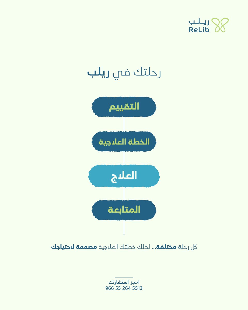 Relib_Med's tweet photo. خطوتك الأولى تبدأ باستشارة 💚

تواصل معنا للحجز والاستفسار 
https://t.co/PRodgFcGXJ

#ريلب https://t.co/VleSjX57px