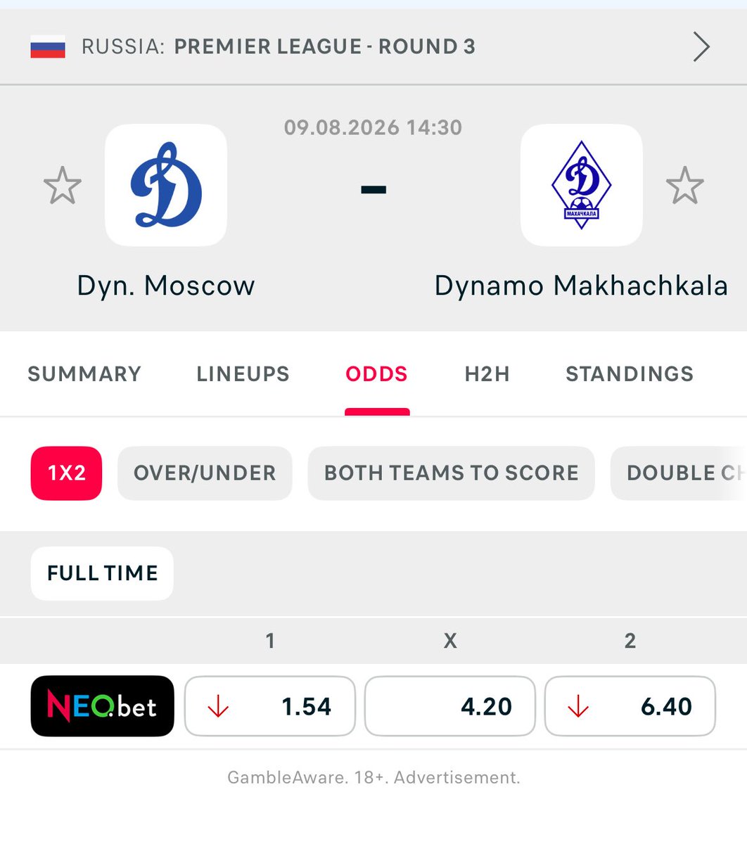 a_____r_____t's tweet photo. Не маловато ли на хозяев 🤨 https://t.co/bvc9sLBA1X
