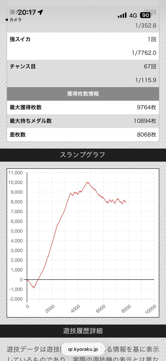 VoSeak's tweet photo. 終了 https://t.co/jN1ioPeZTB