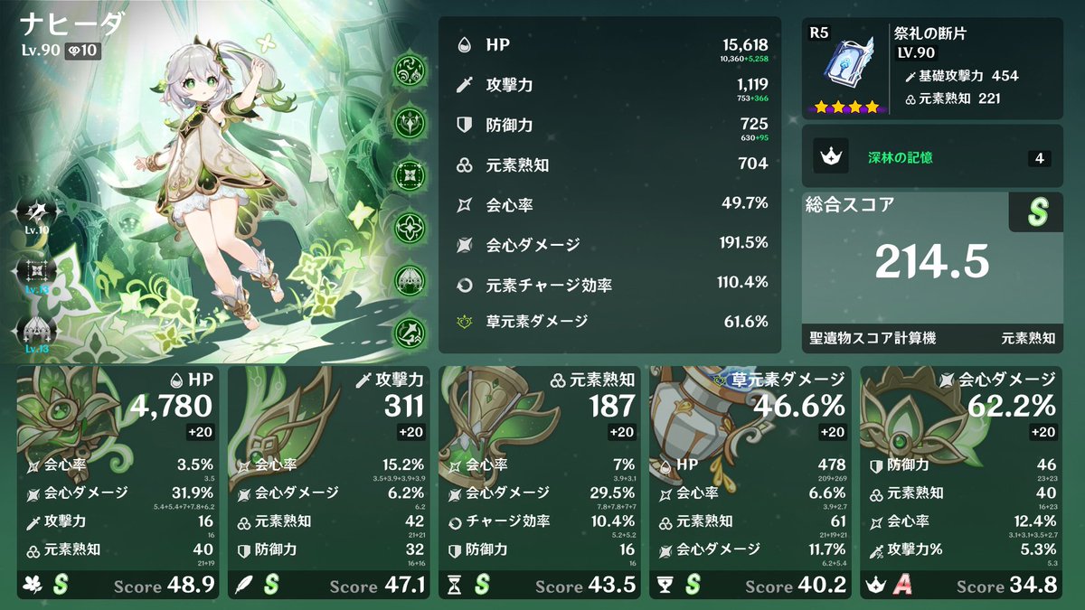 keizou_ms's tweet photo. #原神  #ナヒーダ
また更新できました https://t.co/0yyfC2ErUw
