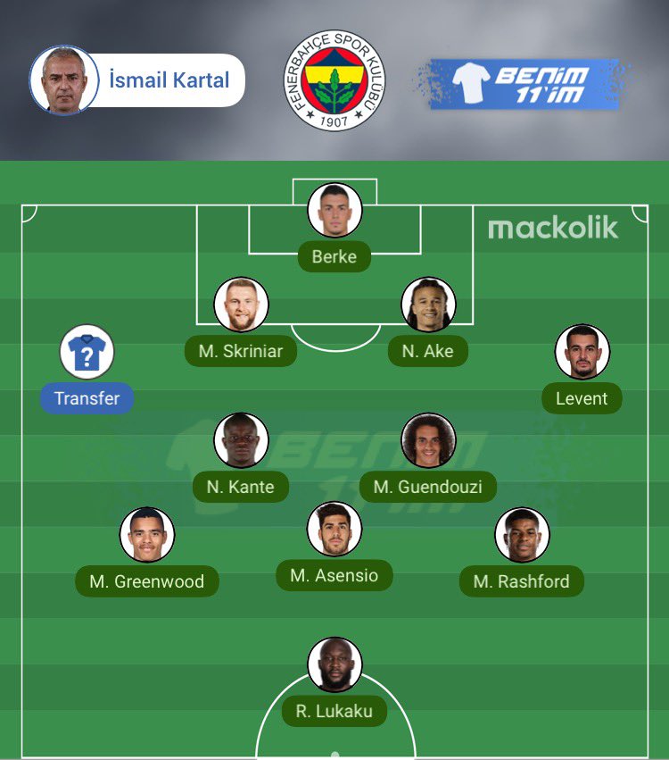 hsfb190772's tweet photo. @Agah19_07 @TekYolFener ?/10 https://t.co/MdrNTCagUf