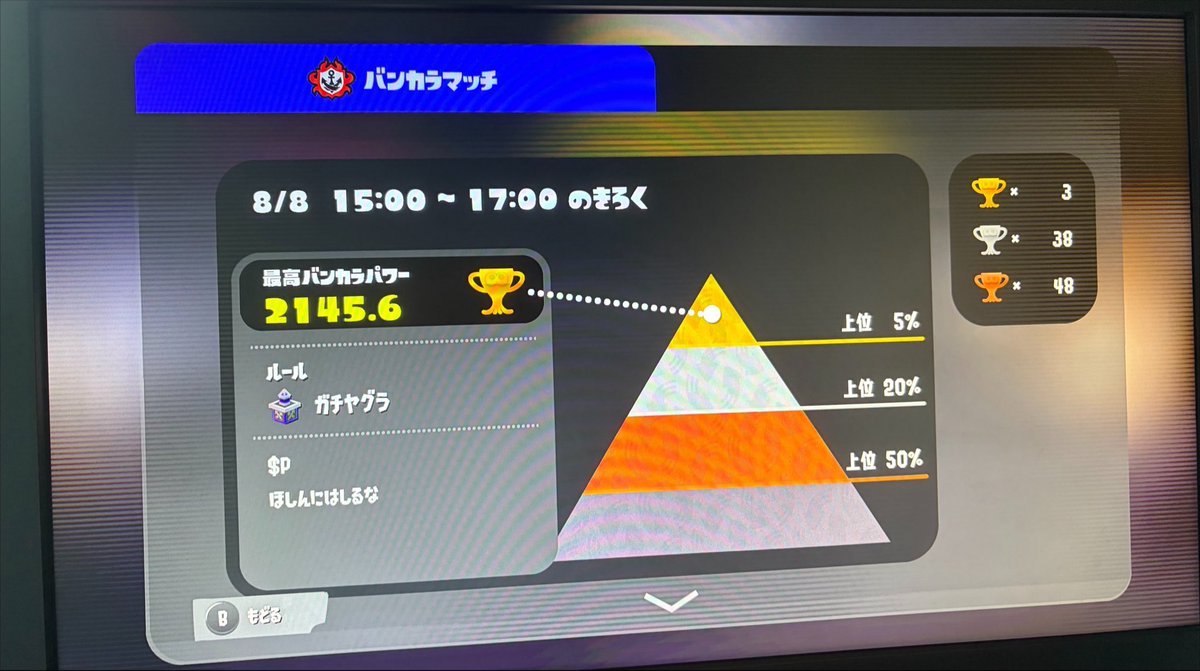TY7515's tweet photo. 最近から上位5%いけてよきです https://t.co/aFVNfcjUFF