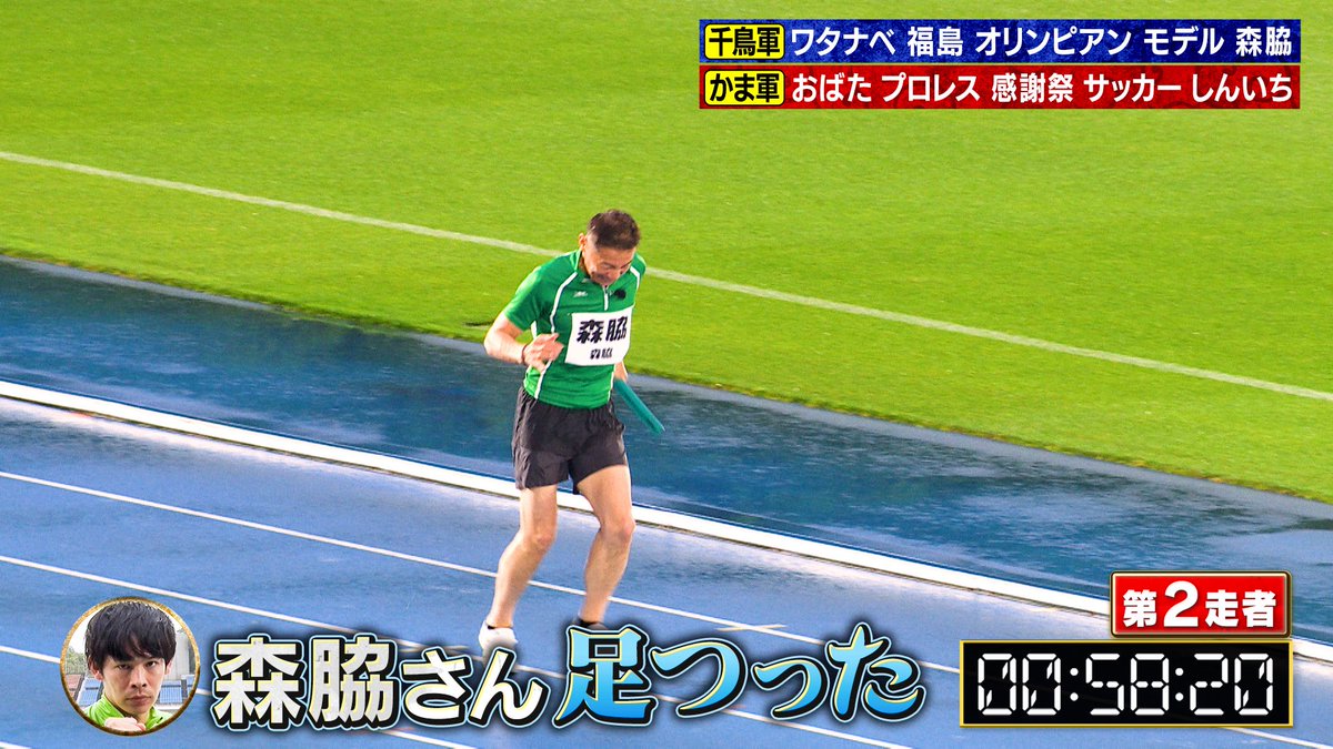 oni_renchan's tweet photo. ＼#千鳥の鬼レンチャン／👹放送中👹

予測できない #男女混合4x200リレー 🏃‍♀️🏃

#チーム森脇軍団 #森脇健児 さんに天罰😣？

足をつってしまい脱落、、

陸上界のレジェンド #塚原直貴 さんの
見どころつくれず…🤦‍♂️

#くわがた心 #北川星瑠 https://t.co/WqAGMifWJf