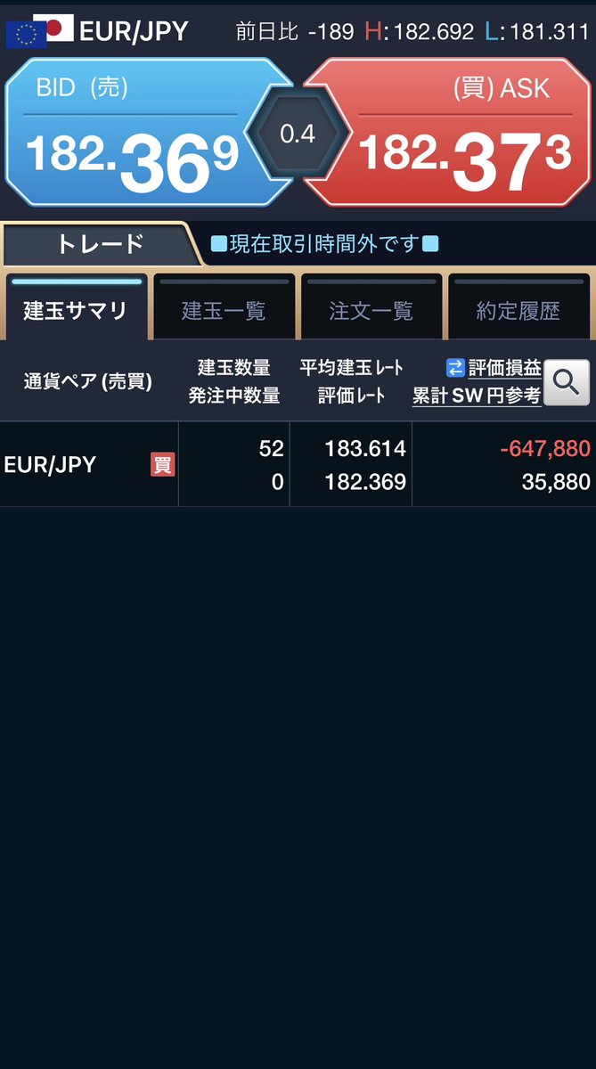 1000FXGo's tweet photo. 先週は絶望のユーロ円S持越し。
しかし週明け、円買いで一段下げるが、その後ジワ上げ。
週中には緊張感も薄れて資金100万移動し、金銀ロングしたらまさかの100万オーバー。
CFDは夢がありますな！

利確してないし、ユーロ円S含み損だけど…。 https://t.co/mQAP6SfklA