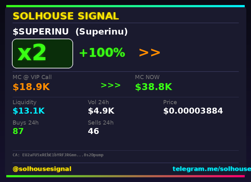 solhousesignals's tweet photo. $SUPERINU (Superinu) 2x โ
๐ MC: $38.8K | Liq: $13.1K
๐ต Vol 24h: $4.9K
๐ Buys/Sells: 87 / 46
๐ CA:
EU2aFU5xREbE1bYRFJRGmnBGTNTSi4kqNmWs8s2Dpump
๐ค Full scan + chart โ link in bio
#Superinu #solhousesignal #solanagem #100x #bullish https://t.co/YwJQrngKRc