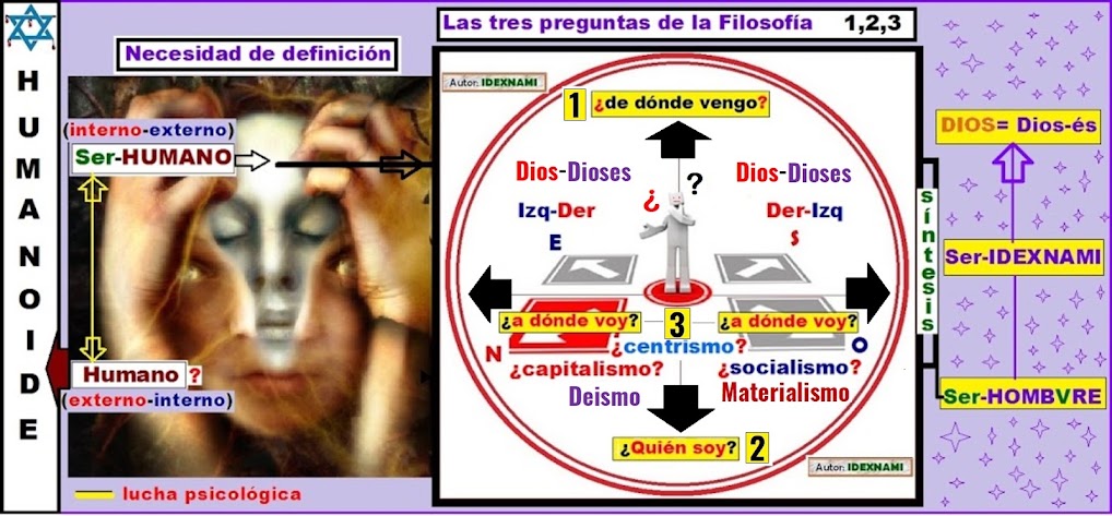 BoliviaOrg's tweet photo. (CJD5) "La síntesIS" - ¿Que es síntesIS?" - I:  "La-VIDA nace de la síntesis y la muerte también termina con la síntesis".  El "proceso-de-síntesis"  es una "metodología" de alta Alta Ciencia-sintética. La Humanidad no sabe hacer: síntesis. Autor: IDEXNAMI https://t.co/CXo07WxcWu https://t.co/qRaT4BYIRG