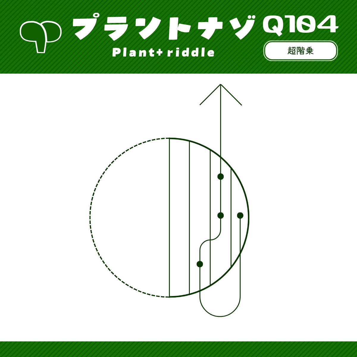 plantplus_nazo's tweet photo. プラントナゾ Q104
「まる」作：超階乗
#プラントナゾ #謎解き https://t.co/6IpaYgphzY