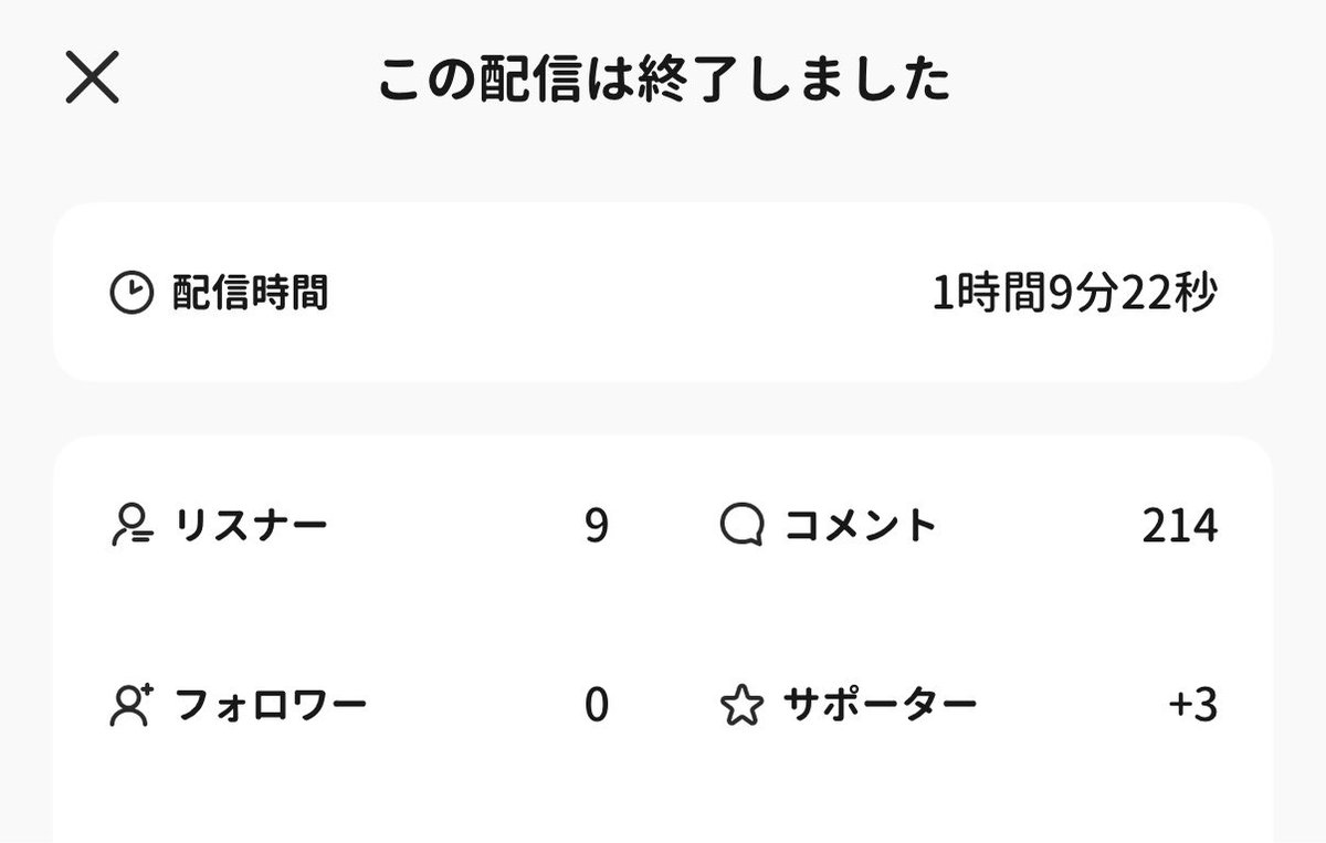 reirei_des's tweet photo. 本日もご視聴ありがとうございました🙇‍♀️

頭痛くて、ゆるゆるでごめんね💦

プチギフないす🙌

そして、プチサポぽんちゃんとれくいえむは初の5kありがとなぁ〜🫶🫶🫶 https://t.co/j8I5x2QfvD