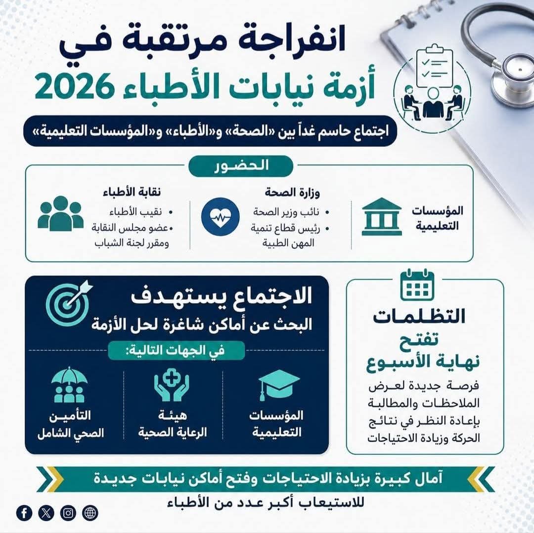 ahmed_gamal050's tweet photo. يا مسهل الحال يارب 
#اطباء٢٦_ياريس
#اطباء٢٦_بلا_تخصص https://t.co/0oTM8a27rS