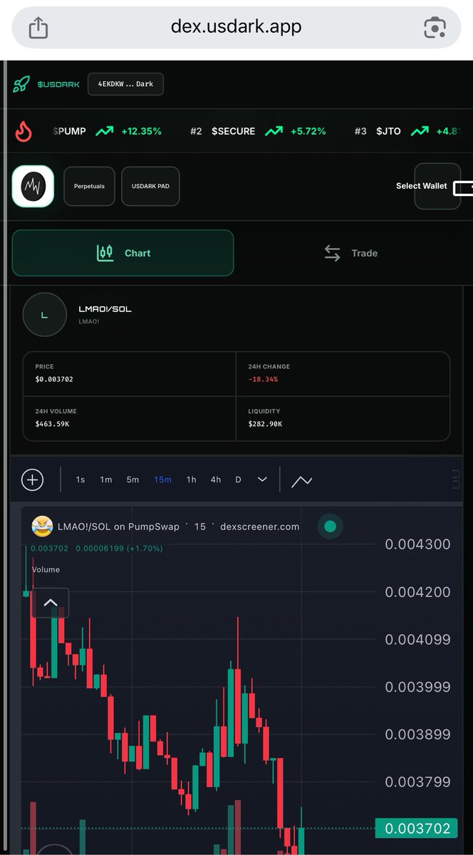 LFG_BNB's tweet photo. @usdark_coin Lfgooooooooooooo https://t.co/ad67j7zglw
