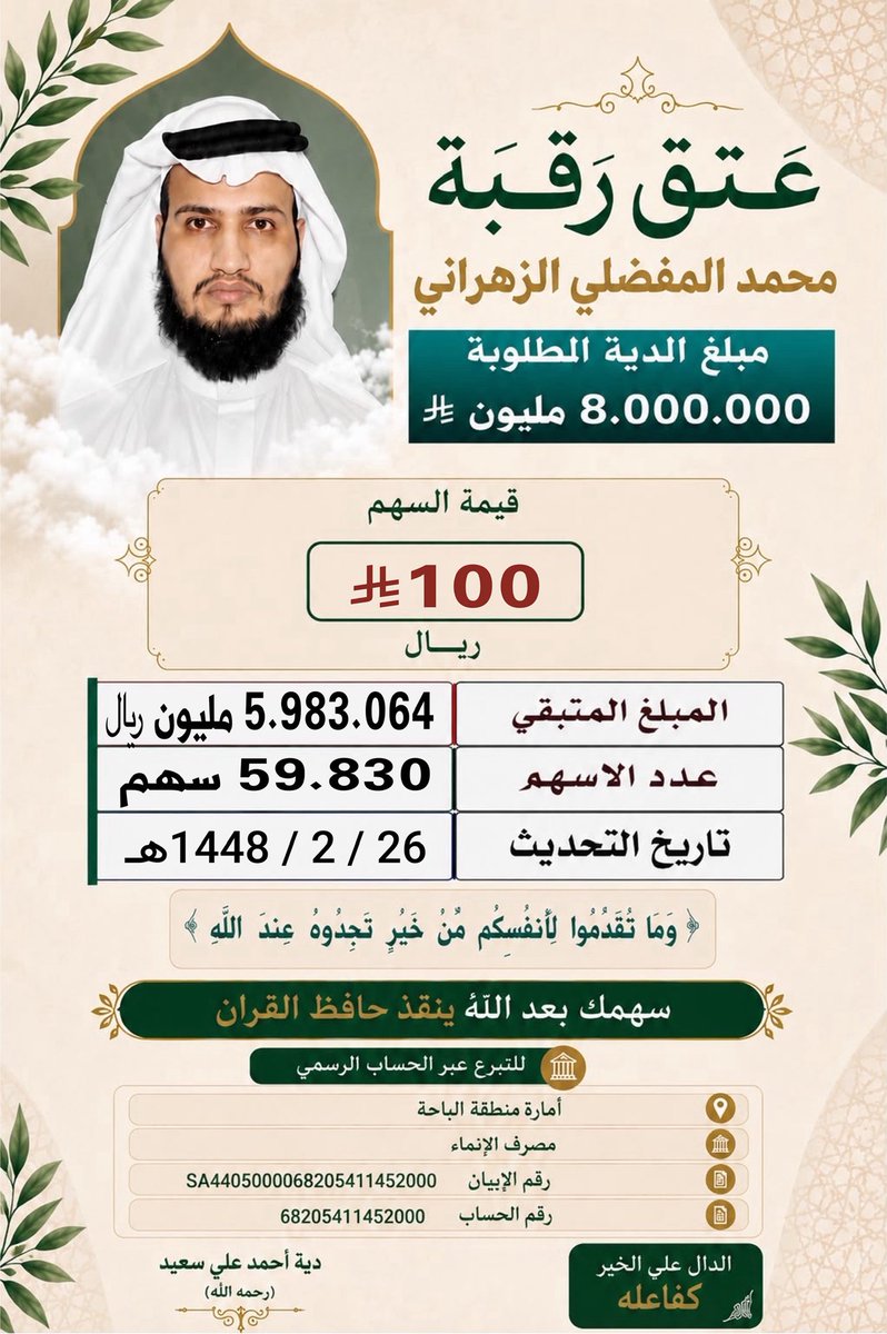 AbuAbdilla8zb's tweet photo. #عتق_رقبه_محمد_المفضلي_الزهراني 
السلام عليكم ورحمة الله وبركاته ام محمد المفضلي تنخاكم يا اهل الخير كلاً بما بستطيع ، بالدعم والدعاء والنشر تكفون حافظ القران يستفزع بكم بعد الله تعالى https://t.co/ae0jz8vCy3