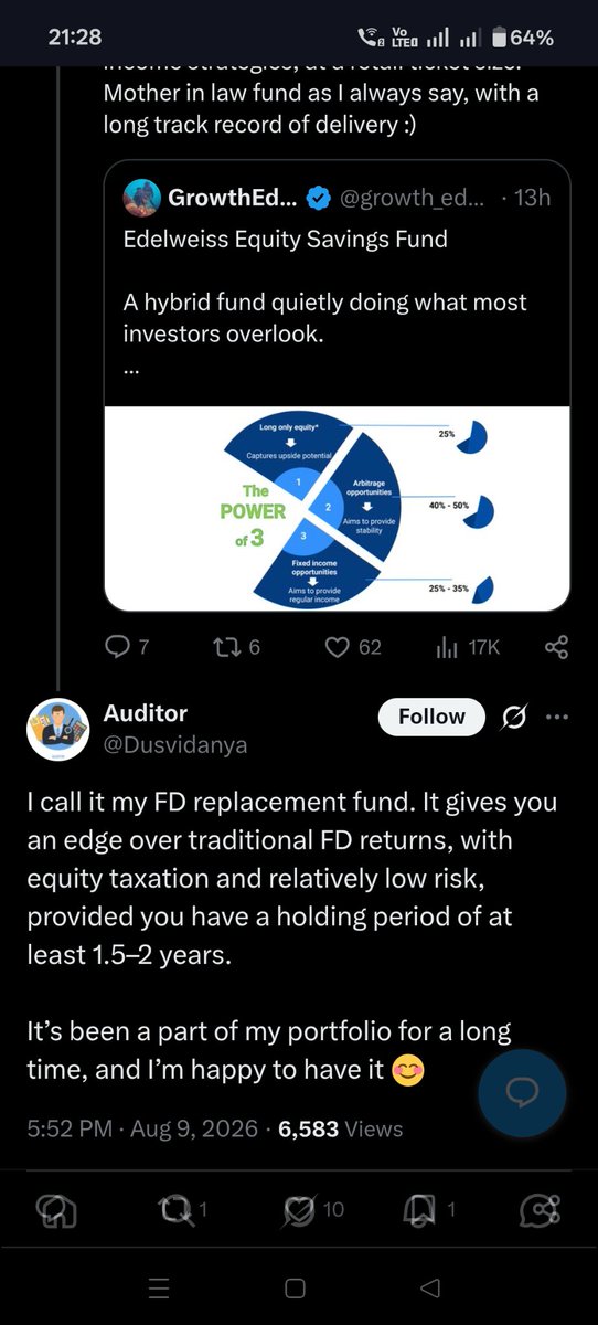 prpathak1457's tweet photo. @growth_edge_ See some investors see it as FD replacement.... https://t.co/9h47dnphqW