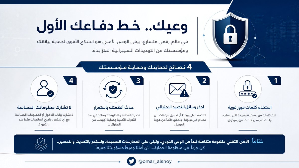 omar_alsnoy's tweet photo. مع زيادة عمليات الاحتيال وعيك هو خط
دفاعك الأول لحماية حساباتك وبياناتك.

إليك أهم خطوات الحماية:

1️⃣ التطبيقات : لا تثبّت أي تطبيق من متجر خارجي إلا إذا كنت متأكداً منه تماماً وفي حال الشك ابحث عنه وحمّله من المتاجر الرسمية ( Google Play ✅  apple store)
 أو موقع التطبيق الرسمي.

2️⃣ لصلاحيات : بعض التطبيقات ينتهي دورها بعد وقت معين ؛ الأفضل إغلاق كافة صلاحياتها بعد الاستخدام وعند الحاجة لمواقع تتطلب توثيقاً قم بتفعيل البرنامج مؤقتاً
(مثل تطبيق نفاذ).

3️⃣ بطاقاتك البنكية : أوقف خاصية "الشراء عبر الإنترنت" لبطاقات مدى والفيزا خاصة
في الفترة من المساء إلى الصباح أو عند عدم الحاجة لها ويمكنك تفعيلها وإغلاقها طوال
اليوم حسب استخدامك( البطاقات ذات الرصيد)

4️⃣ الربط المالي : خصّص بطاقة واحدة فقط لمواقع الشراء الإلكتروني ولا تشتت نفسك بكثرة البطاقات (مدى والائتمانية) لأن كثرتها تسبب الإرباك وتزيد المخاطر.

💡 ختاماً : البنوك تعمل جاهدة مع البنك المركزي لتطوير منظومة الأمن والحماية المعلوماتية ولكن قد يحدث قصور وهذا
القصور يجبره وعيك وحرصك واستخدامك للبدائل الذكية لحماية أموالك من السرقة.

#وعي_مالي #أمن_المعلومات #مكافحة_الاحتيال