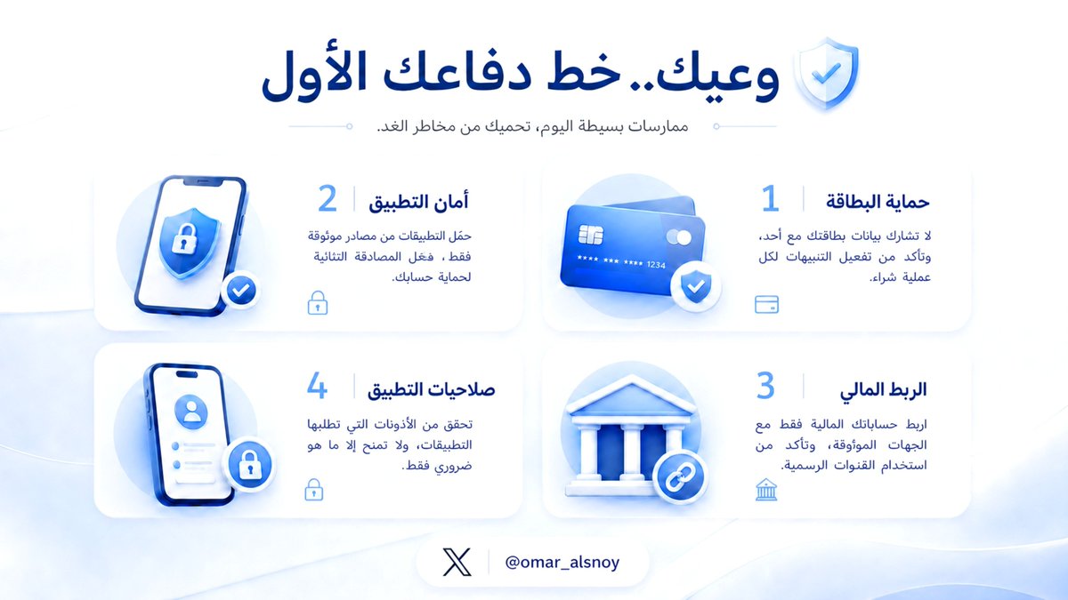 omar_alsnoy's tweet photo. مع زيادة عمليات الاحتيال وعيك هو خط
دفاعك الأول لحماية حساباتك وبياناتك.

إليك أهم خطوات الحماية:

1️⃣ التطبيقات : لا تثبّت أي تطبيق من متجر خارجي إلا إذا كنت متأكداً منه تماماً وفي حال الشك ابحث عنه وحمّله من المتاجر الرسمية ( Google Play ✅  apple store)
 أو موقع التطبيق الرسمي.

2️⃣ لصلاحيات : بعض التطبيقات ينتهي دورها بعد وقت معين ؛ الأفضل إغلاق كافة صلاحياتها بعد الاستخدام وعند الحاجة لمواقع تتطلب توثيقاً قم بتفعيل البرنامج مؤقتاً
(مثل تطبيق نفاذ).

3️⃣ بطاقاتك البنكية : أوقف خاصية "الشراء عبر الإنترنت" لبطاقات مدى والفيزا خاصة
في الفترة من المساء إلى الصباح أو عند عدم الحاجة لها ويمكنك تفعيلها وإغلاقها طوال
اليوم حسب استخدامك( البطاقات ذات الرصيد)

4️⃣ الربط المالي : خصّص بطاقة واحدة فقط لمواقع الشراء الإلكتروني ولا تشتت نفسك بكثرة البطاقات (مدى والائتمانية) لأن كثرتها تسبب الإرباك وتزيد المخاطر.

💡 ختاماً : البنوك تعمل جاهدة مع البنك المركزي لتطوير منظومة الأمن والحماية المعلوماتية ولكن قد يحدث قصور وهذا
القصور يجبره وعيك وحرصك واستخدامك للبدائل الذكية لحماية أموالك من السرقة.

#وعي_مالي #أمن_المعلومات #مكافحة_الاحتيال