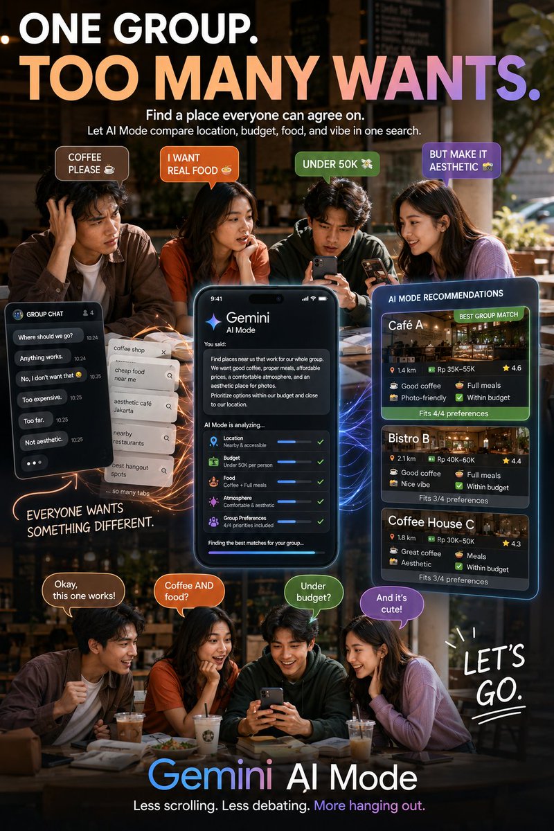 tyaajsii's tweet photo. Beda maunya, satu tujuan: ketemu tempat yang cocok buat semua! πβπβ¨ Gemini AI Mode bantu cari rekomendasi berdasarkan lokasi, budget, makanan, dan vibe dalam satu pencarian.
@googleindonesia
#TeamGoogle #GoogleStudentAmbassador #GSA2026 #Gemini #GoogleAI https://t.co/3nF5te49uG