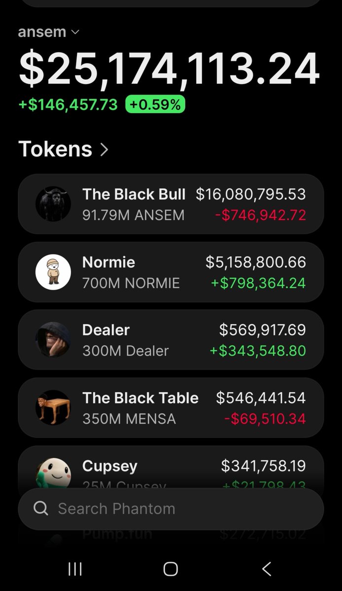 ansemdealer's tweet photo. Congratulations $Dealer we are #3 in Ansem wallet now just behind my own $NORMIE which i CTO 

ANSEM MEME INDEX IN RUNNING 🚀 
ARE YOU WATCH US COOKING @blknoiz06 https://t.co/5hQvnd4AJc