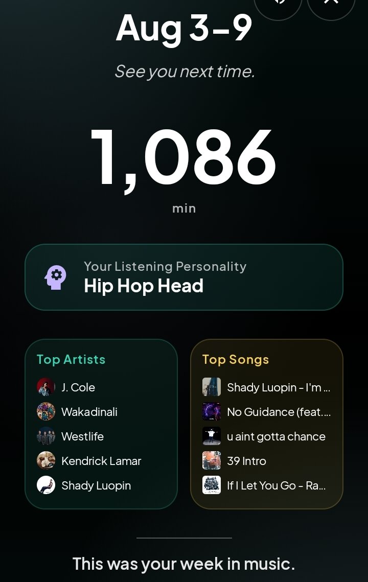 Vin_Drizzy's tweet photo. My music stats for the past week. Share yours https://t.co/y7MbXlPmsU