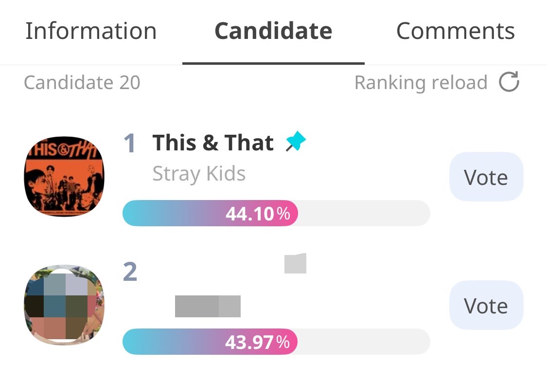 TeamSVS's tweet photo. [🏆SHOW CHAMP - IDOLCHAMP]
STAYS📣

Prevoting ends today on IC! Let’s secure the win for #This_And_That🔥

📌 Gap matters

🎯 Win with AT LEAST 5% GAP

🗳️ VOTE: https://t.co/axZXkHqRDR 

https://t.co/wHYRQ0WQKJ

⏰ Ends: TODAY, 8/10, 2:59PM KST https://t.co/JrlUNvstSx
