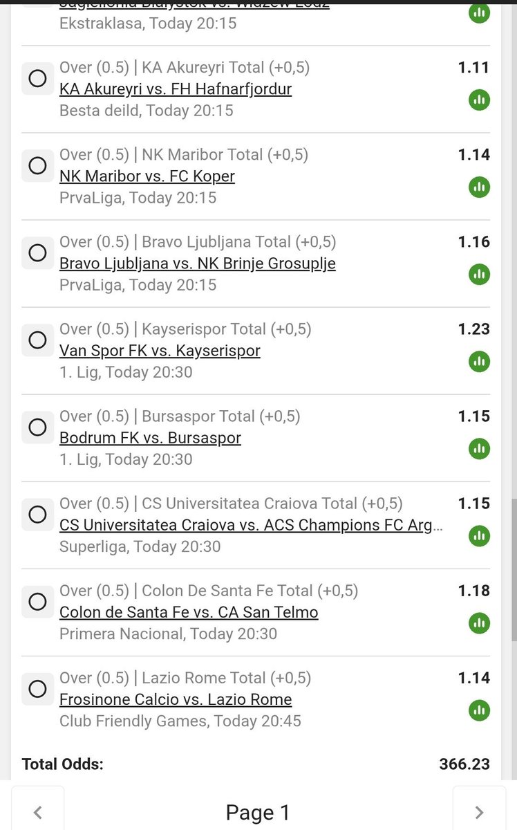 SmithUene46498's tweet photo. Over 0.5 goal total for a specific teams just only one goal with 366.23 Odds

https://t.co/jWjCXF6NFK https://t.co/r2ENuPOxiB