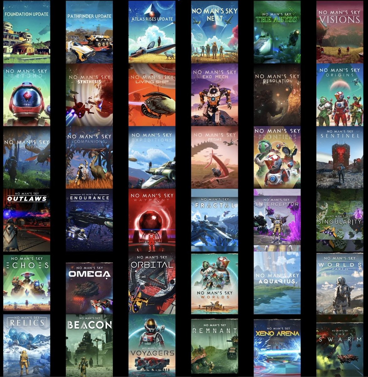 RayReynoldsNMS's tweet photo. 10 Years

Multiple Awards

Massive critical acclaim

Overwhelmingly Positive reviews

Over 30 FREE UPDATES

An astounding Community

The BEST ongoing game on the planet

Thank You Hello Games

Thank you No Mans sky

Thank you Travellers

@NoMansSky #NoMansSky @hellogames @Griff_ https://t.co/LfG7oY9peM