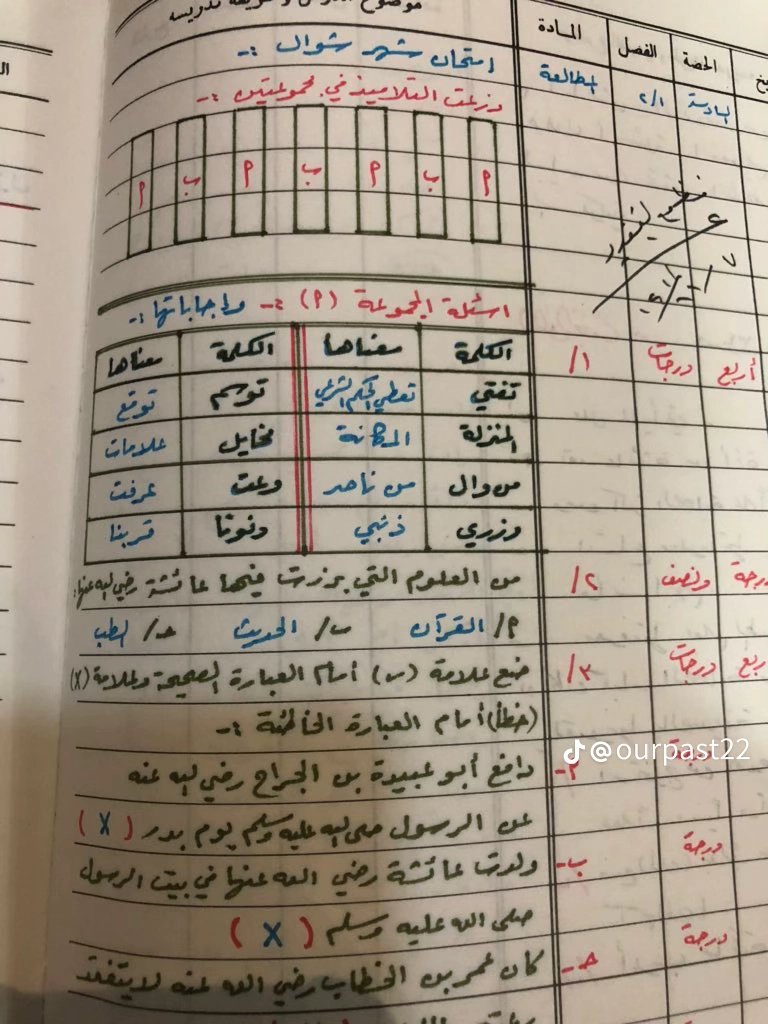 alimoeed374's tweet photo. دفتر تحضير معلم عام 1411ه‍
يكفي جمال الخط والترتيب 📚 https://t.co/0jTcZj5sem