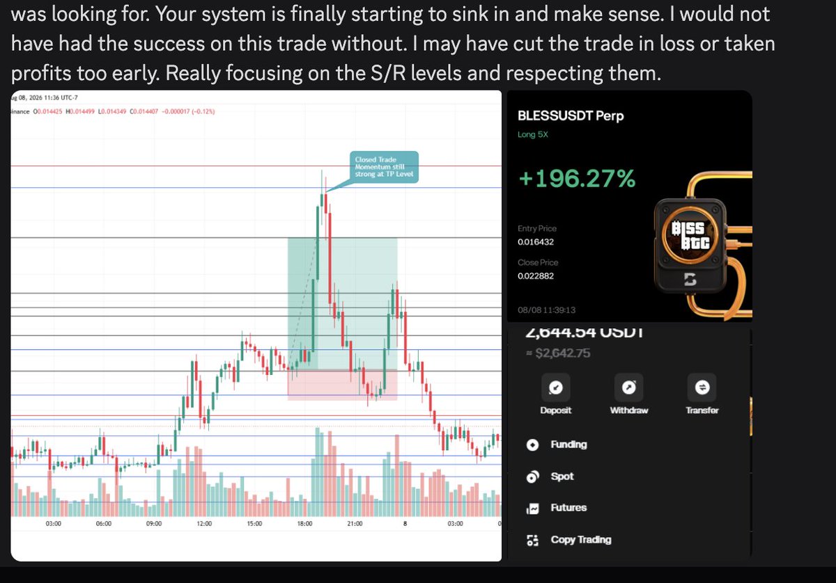 bissbtc's tweet photo. Lots of people have already been taking the trades i called on livestream last week

some have already 2x’d their accounts using my systems

i’m letting everyone get a head start because i’m so kind

let’s run it https://t.co/aI8I4wGFcB