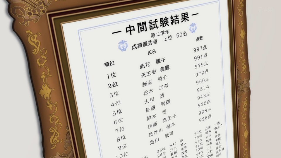 才女のお世話 高嶺の花だらけな名門校で、学院一のお嬢様(生活能力皆無)を陰ながらお世話することになりました 第6話 ツイート画像 1