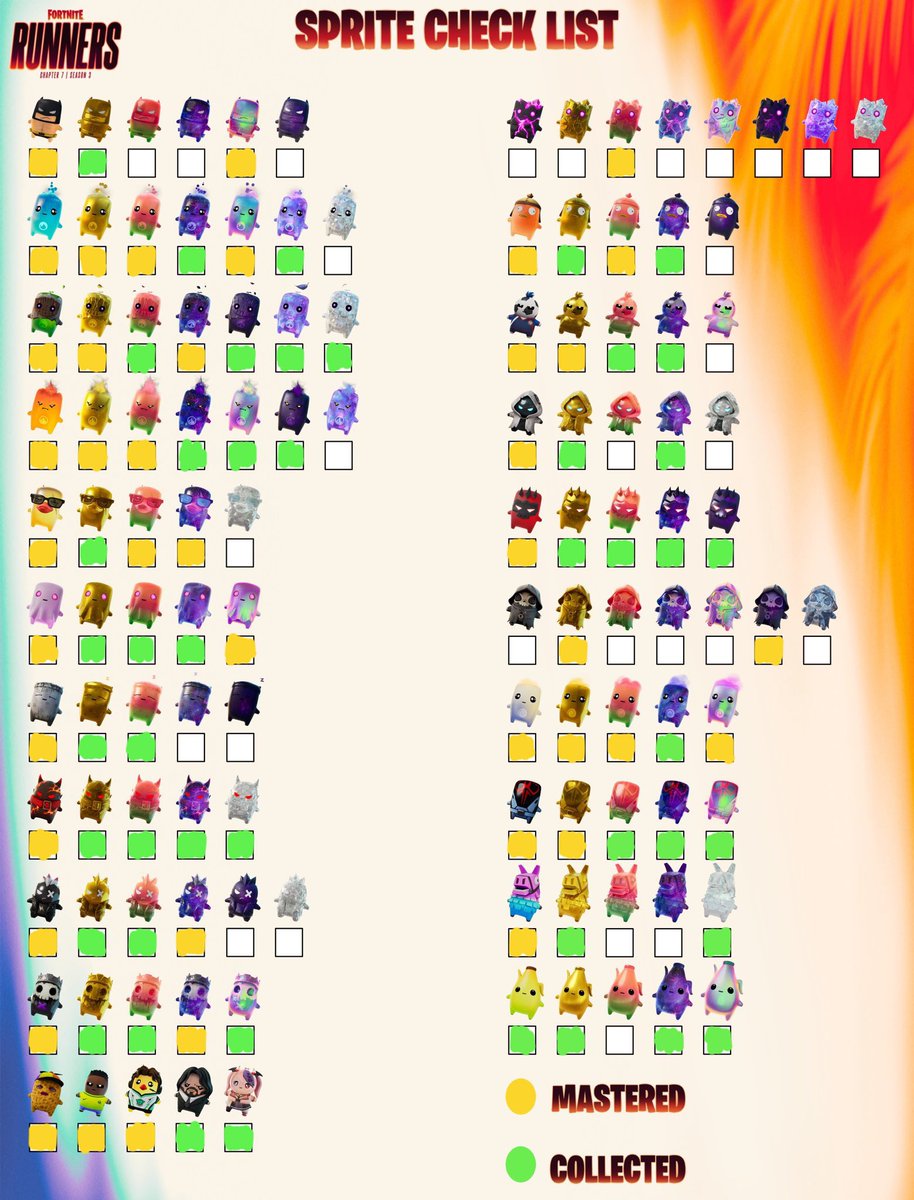 prettyluh_rua's tweet photo. anyone willing to trade ?! i have these !! 

#Fortnite #sprites #spritehunt https://t.co/ydgRg39LRz