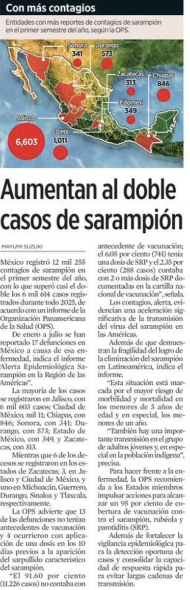 acastilloDC's tweet photo. Una enfermedad erradicada regresó porque el sistema de salud de la 4T no puede garantizar coberturas básicas de vacunación. Otro logro de Morena. https://t.co/aIqaajMfzQ