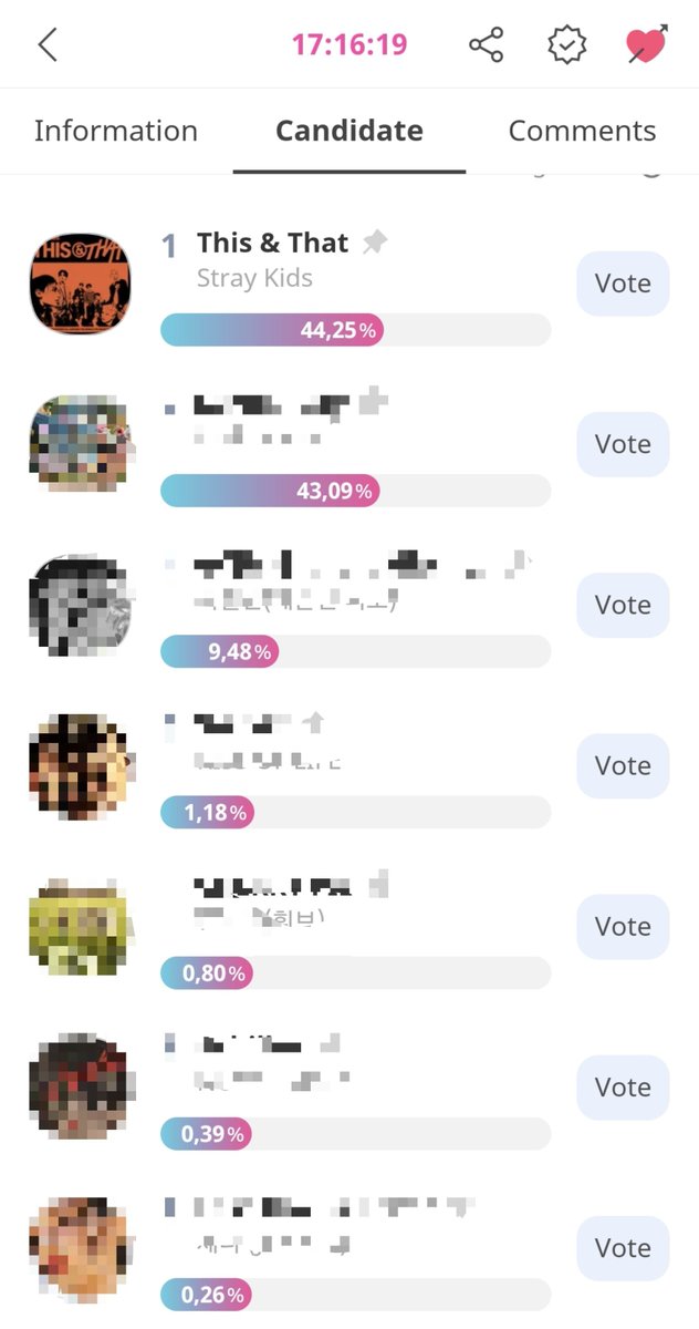 australianracha's tweet photo. 🚨🚨🚨🚨 VENHAM VOTAR
TA SUPER ACIRRADO E TODA HORA MUDA O PRIMEIRO LUGAR
PRECISAMOS DESSE WIN
FALTAM DE 17H VAMOS AUMENTAR ESSE GAP 

IDOLCHAMP 아이돌챔프
This &amp; That Stray Kids 투표 완료🗳️
https://t.co/ePAivk3CYR https://t.co/TSQnd4zCRJ