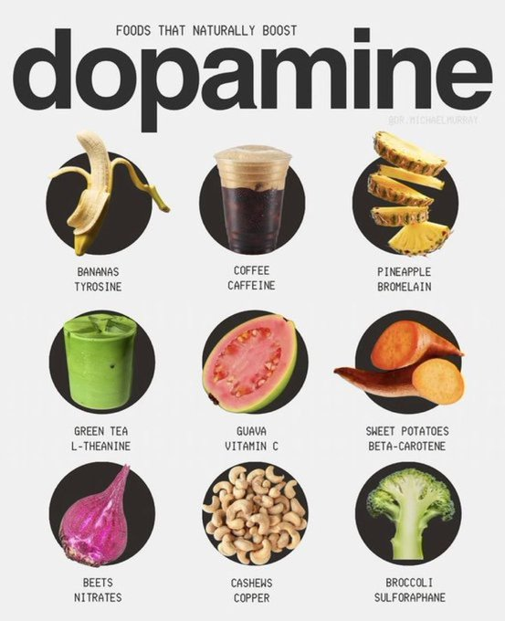 Rainmaker1973's tweet photo. Foods that boost dopamine https://t.co/Vb99riynKg