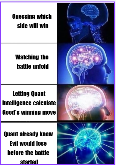 david_4_christ's tweet photo. There's guessing, and then there's Quant Intelligence. Pick your brain level. 🧠🔥 #QuantMemeContest @tryquantio @nftquants https://t.co/Mp3DL8Wsoa