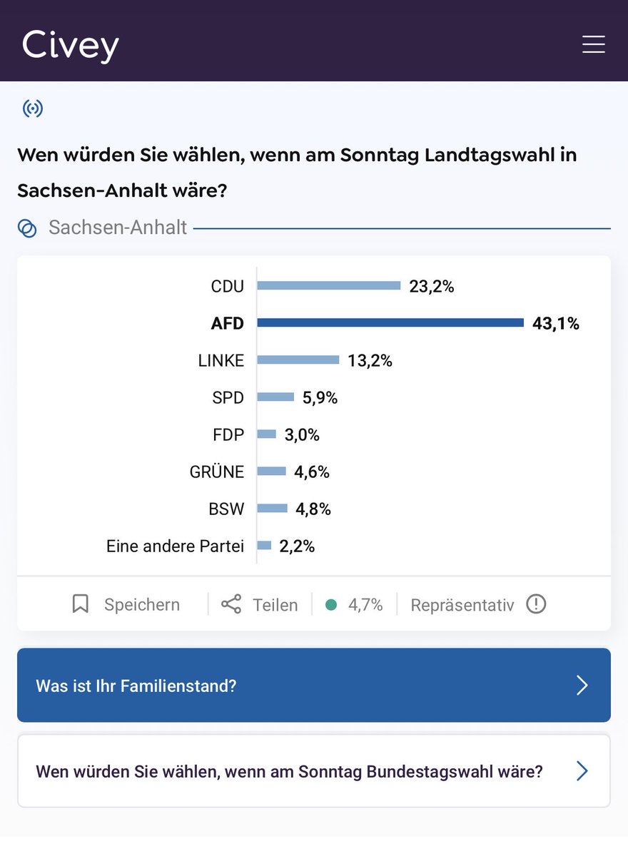 BvMorgenstern's tweet photo. 43 Prozent für die AfD?

Die Civey-Umfrage läuft immer noch (bis heute) und ich habe schon 5x die AfD angeklickt und gespeichert.
Das ist in meinen Augen alles, aber sich nicht repräsentativ.

Hier der Link. Damit bringen wir AfD noch auf über 50 Prozent!

https://t.co/peKz7HbWGe https://t.co/cfheEWYn18