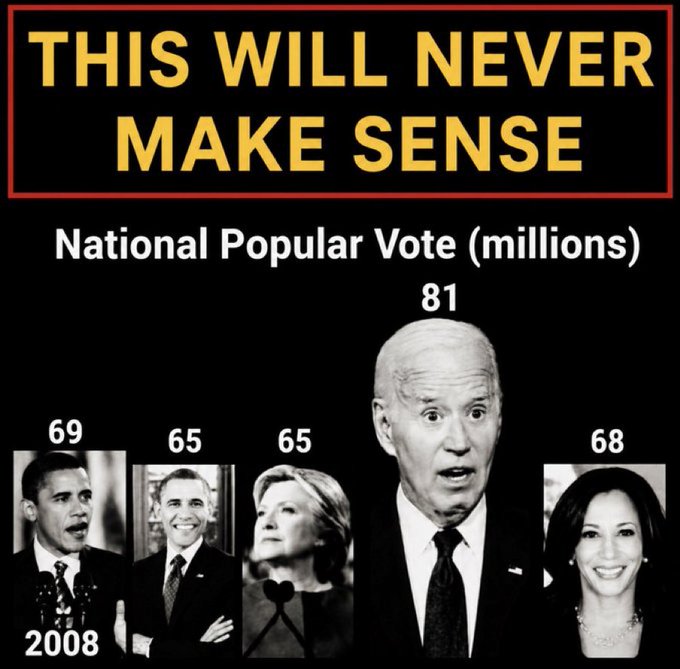 Furnkranz's tweet photo. @TheDamaniFelder Democrat Socialism/Communism! Volunteering to be Oppressed! Living Under Authoritarianism! Tyranny, Poverty, Slavery! Democrat Socialism/Communism! Foregoing Democracy &amp; Freedoms! For Chains, Pains, Lacking Brains! https://t.co/0U2p92OfZ5