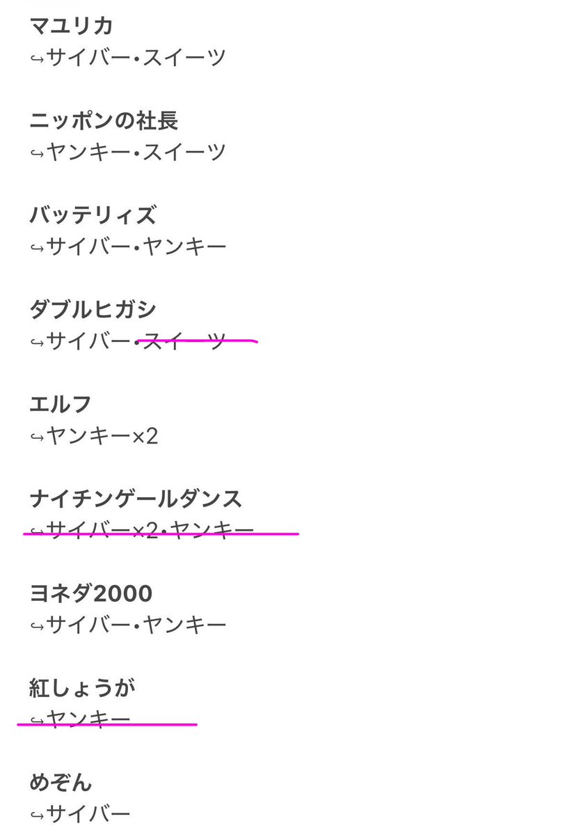 obh7h's tweet photo. よしもとコレカ　まねきねこ　コラボ　コースター　買取

【譲】画像

定価＋送料で買取お願いいたします。

郵送希望📮

お気軽にお声掛けください🌺 https://t.co/WJwGNAMRoU