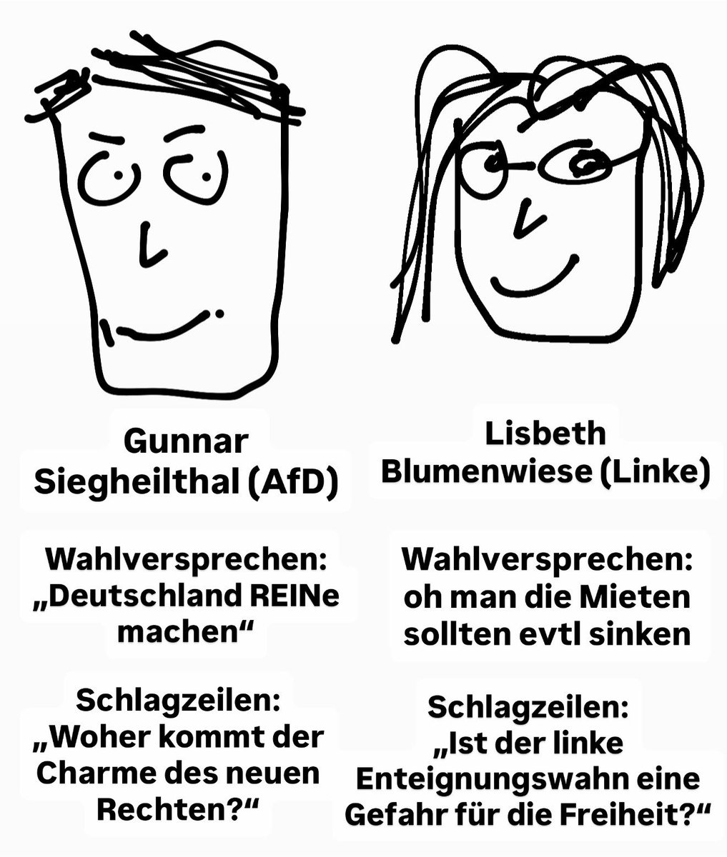 elhotzo's tweet photo. deutsche_medien.jpg https://t.co/Dl7UohJjiL