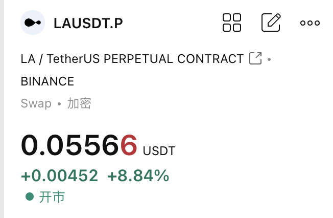 QQ_XJC's tweet photo. $LA 
我还没买呢
别涨

这一个是可以玩长线的标的
上面空间轻轻松松两三倍

低位的筹码也是被我跑出去泡妞平掉了 https://t.co/Ke5a9T0dXj