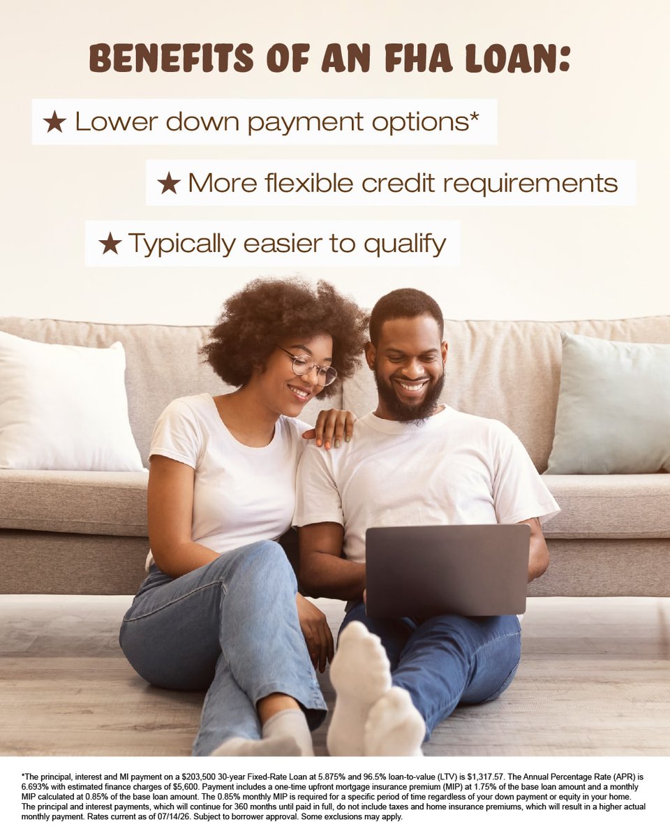 MikeNovak0731's tweet photo. FHA loans make homeownership more attainable in so many ways. Message me today to see if this option is right for you! https://t.co/vlya94swVD