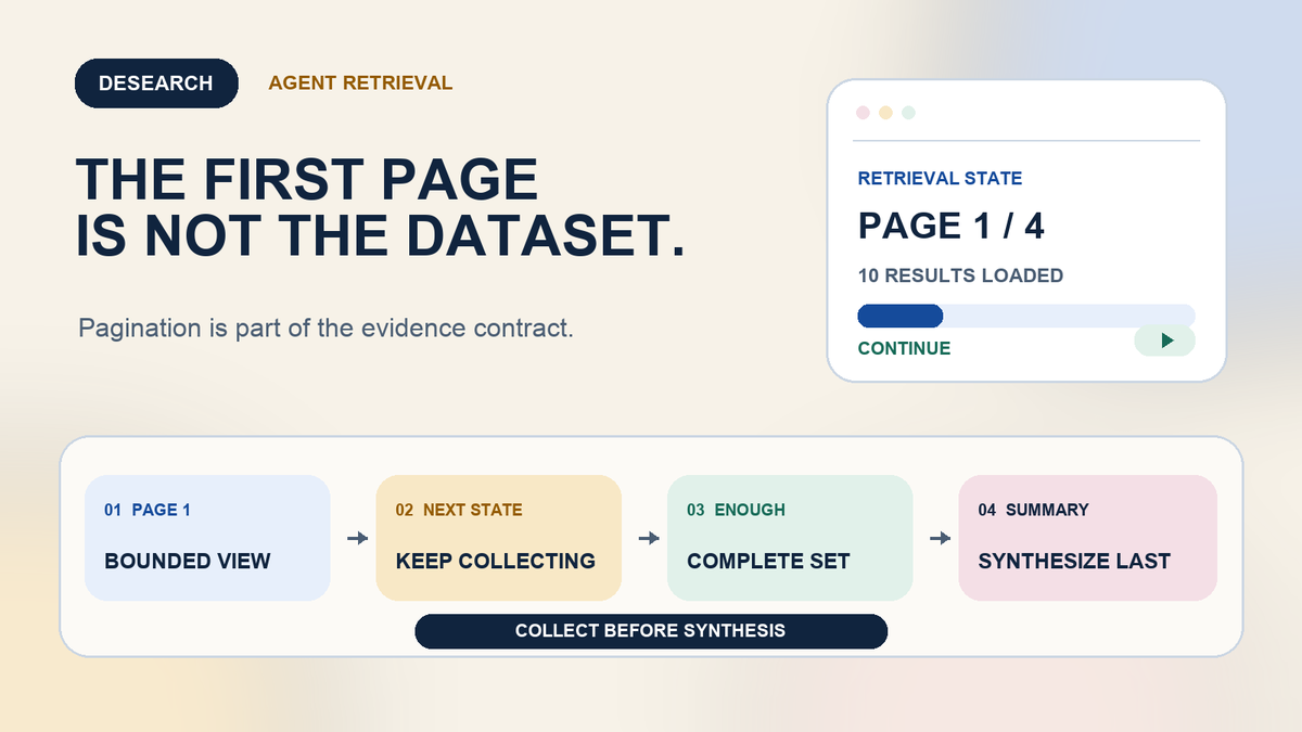 desearch_ai's tweet photo. The first page is not the dataset.

If an agent summarizes before pagination finishes, a retrieval limit can become a false conclusion.

Desearch exposes pagination across web and public social data, so builders can collect before synthesis.

#AIAgents #AIInfra #Desearch https://t.co/m2UUtwVoOR