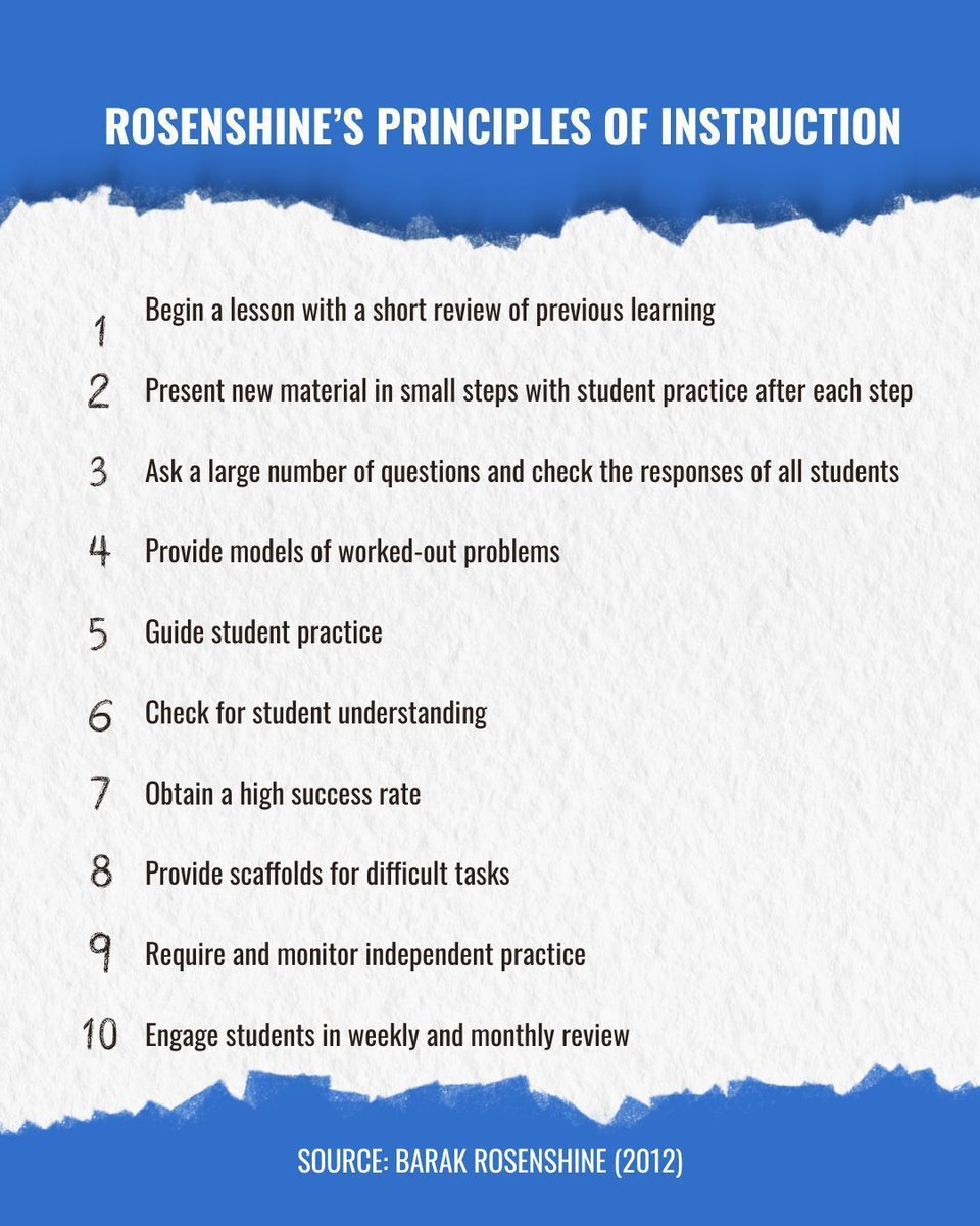 rastokke's tweet photo. 💡 Rosenshine's Principles are a great place to start if you're interested in learning about evidence-based teaching strategies!

📺 Check out my math education myth-busting episode on YouTube below
Or listen on your favourite podcast platform! https://t.co/TN0N2LAE9l