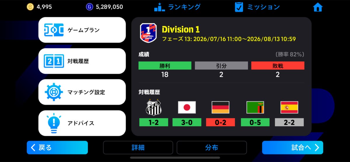 kompln184135's tweet photo. 今シーズンも良い勝率！
バルコラとりにもう少し上げんと😭 https://t.co/5EuSjyctgG